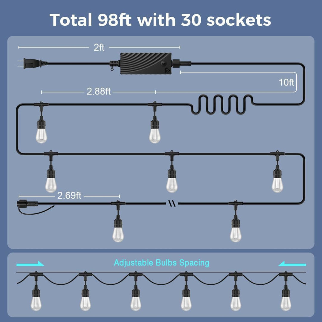 Diagram of a lighting system with 30 sockets and adjustable bulb spacing on a blue background.