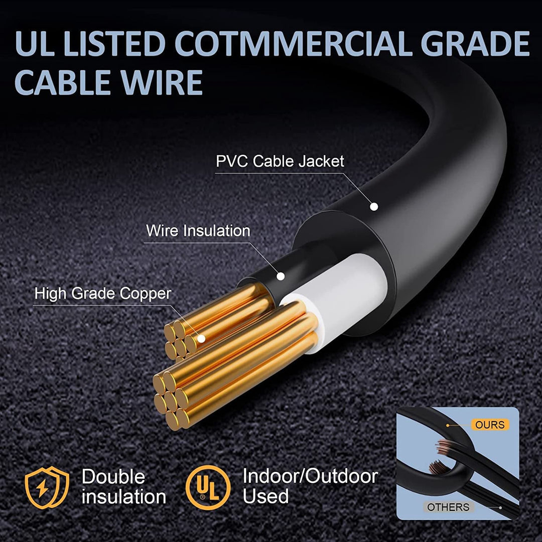 Commercial grade cable wire with labeled features on a dark background