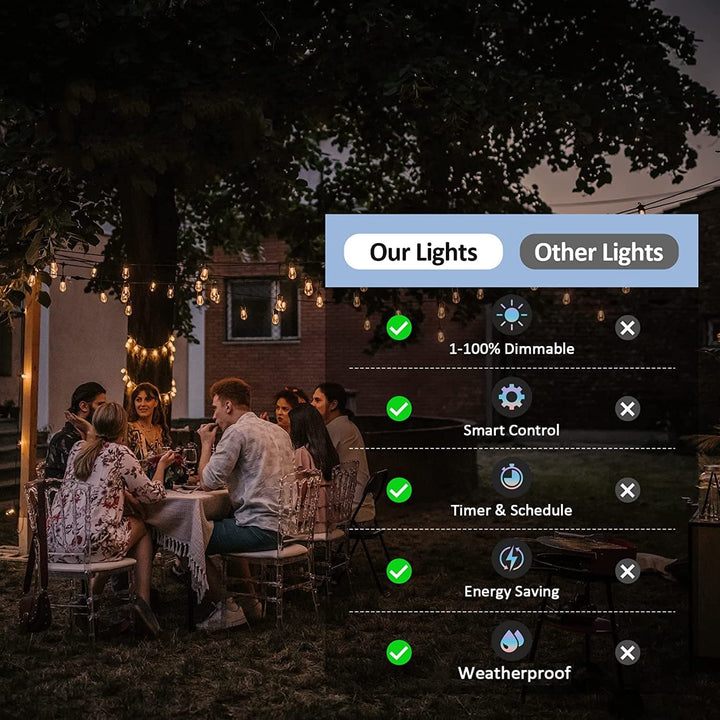 People sitting outdoors at night with string lights and a control panel overlay.