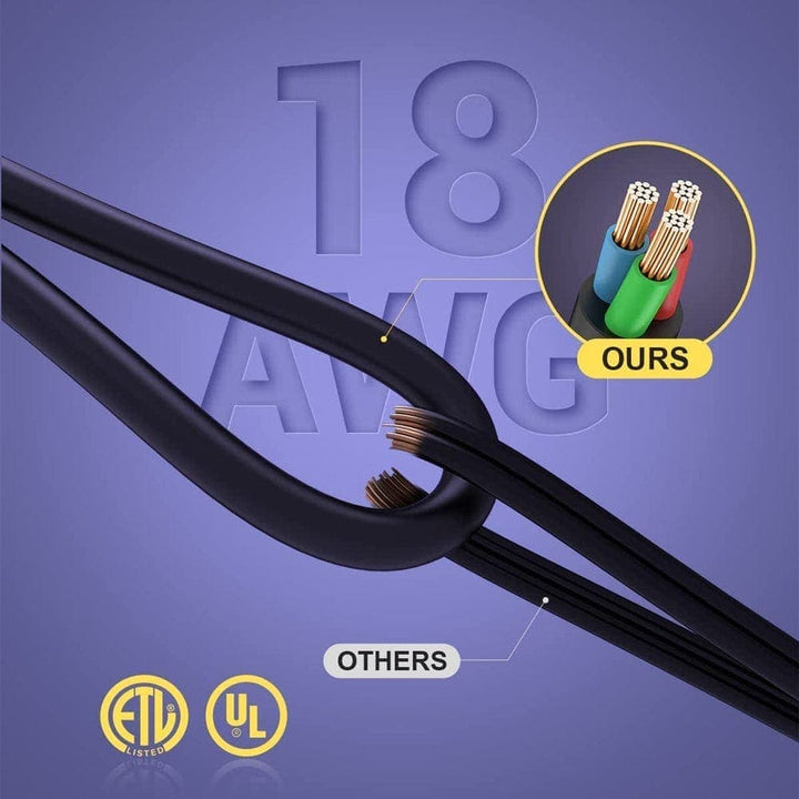 Black cable with copper strands on a purple background, featuring certification logos.